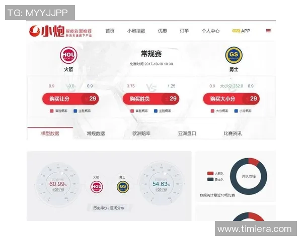 NBA篮球彩票分析技巧与投注策略分享助你赢得更多奖金